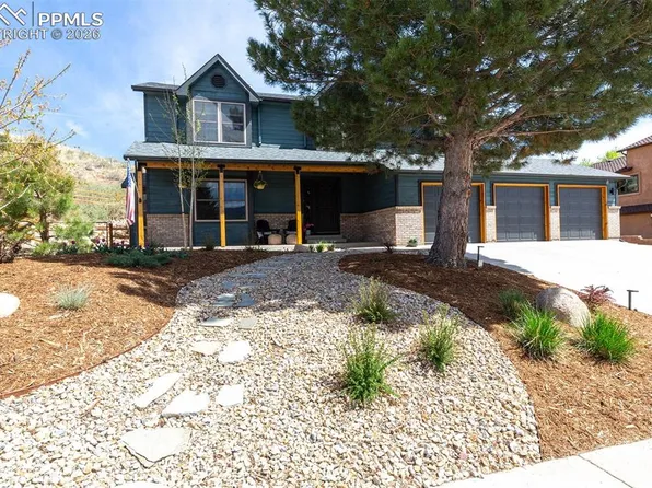 2248 Ramsgate Ter, Colorado Springs, CO 80919