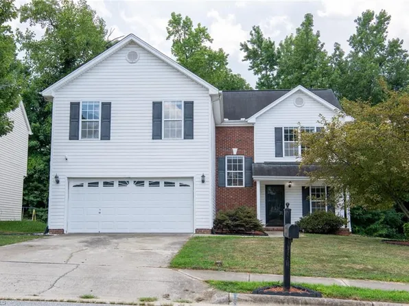 853 Blazingwood Dr, Greensboro, NC 27406