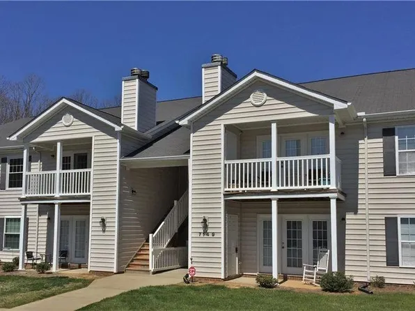 7149 W Friendly Ave Unit C, Greensboro, NC 27410
