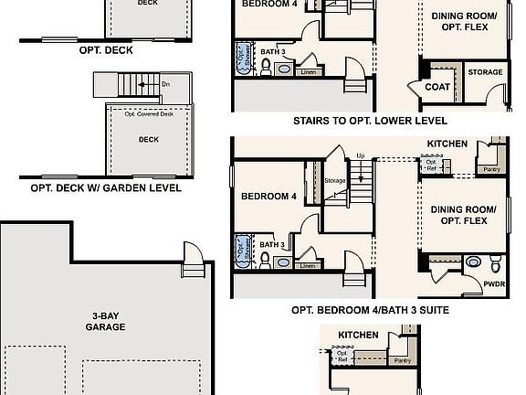 3rd image of this home