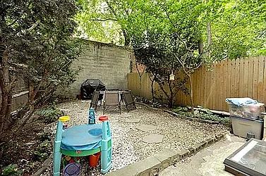 Rented by Leslie J. Garfield