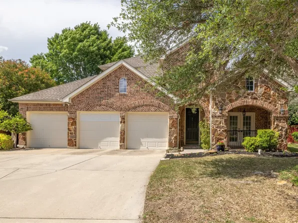 9377 Granger Ln, Fort Worth, TX 76244