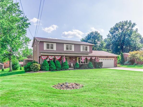 Zillow Mogadore Ohio