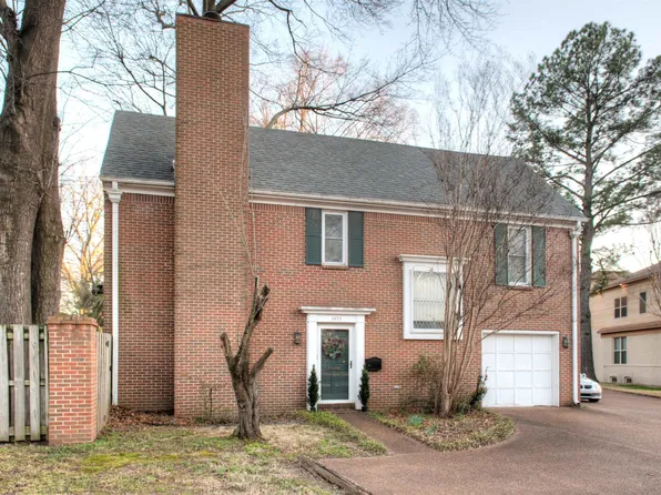 1475 N Parkway Ave, Memphis, TN 38112