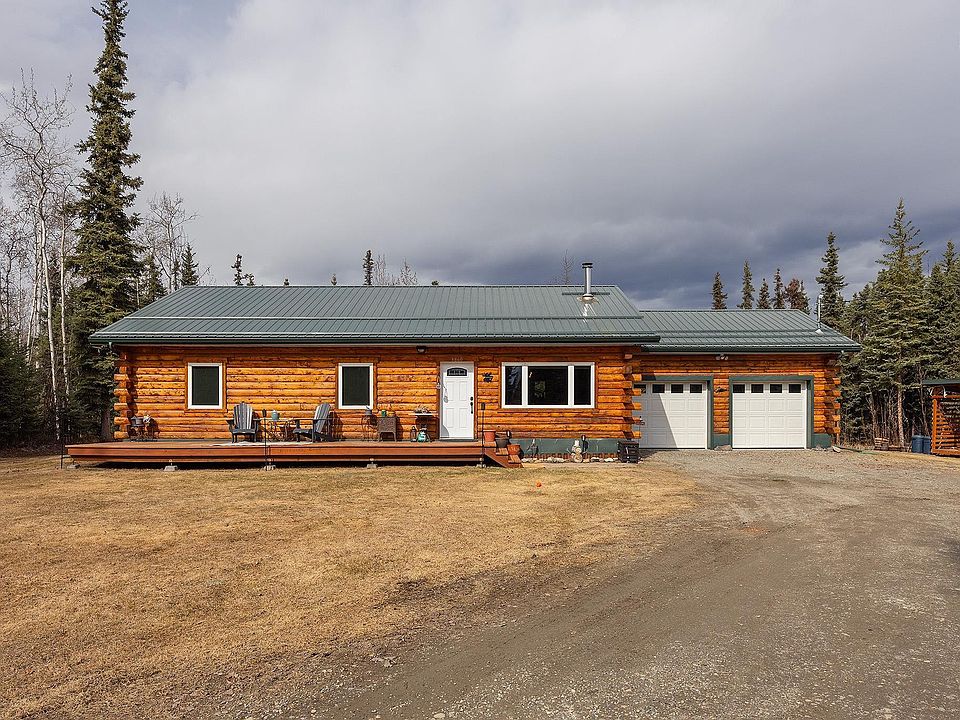 3860 Sonoma Ave, North Pole, Ak 99705 