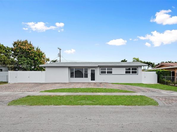 33012 Real Estate - 33012 Homes For Sale | Zillow