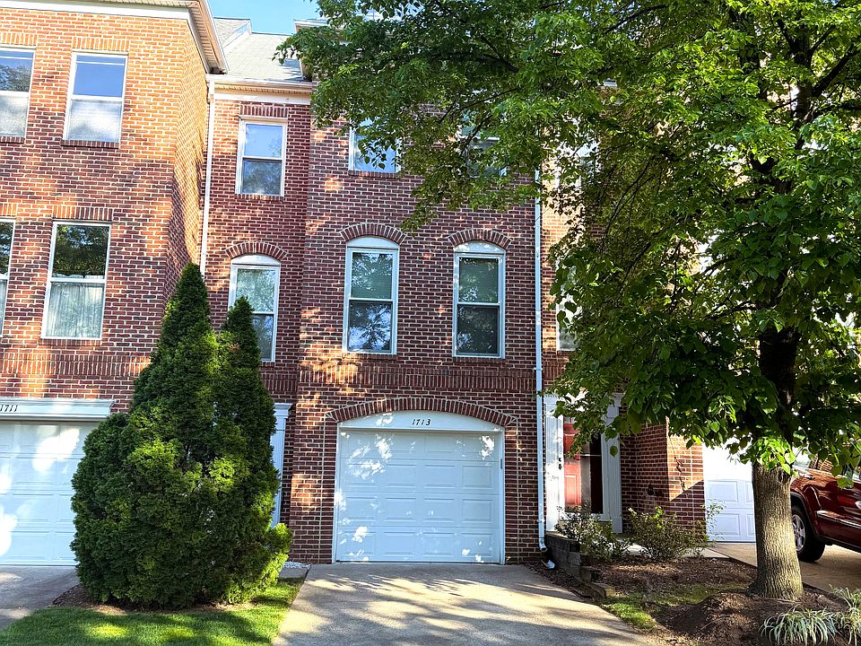1713 Blue Flint Ct