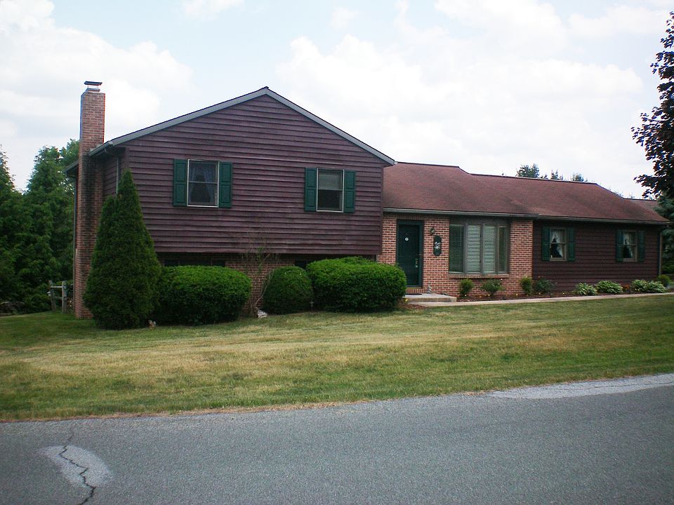 Main View