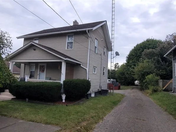 2510 10th St SW, Canton, OH 44710