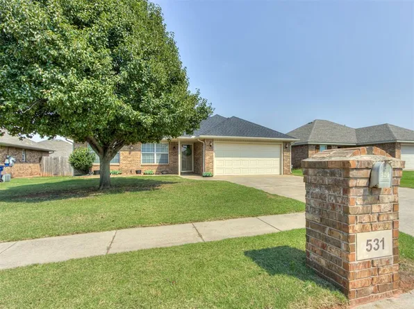 531 E Juniper Ln, Mustang, OK 73064