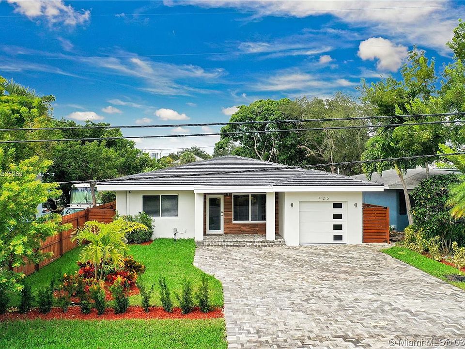 1st image of 425 NE 14th Ave #425