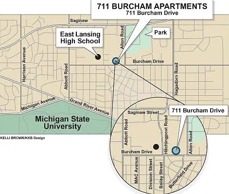 Great location - walk / bike / CATA bus to MSU