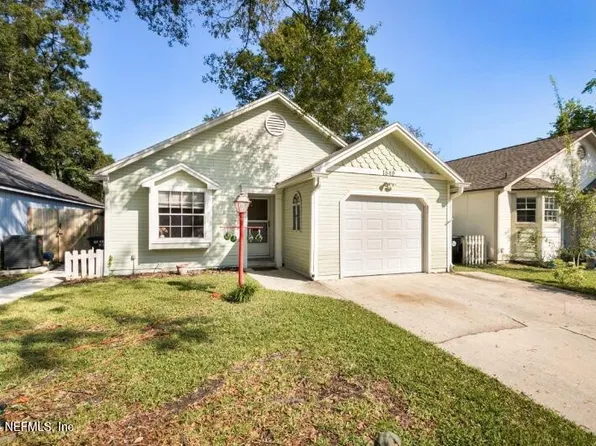 1849 ALBERTA Court N, Middleburg, FL 32068