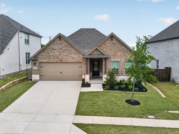 1004 Coppersmith Way, Forney, TX 75126