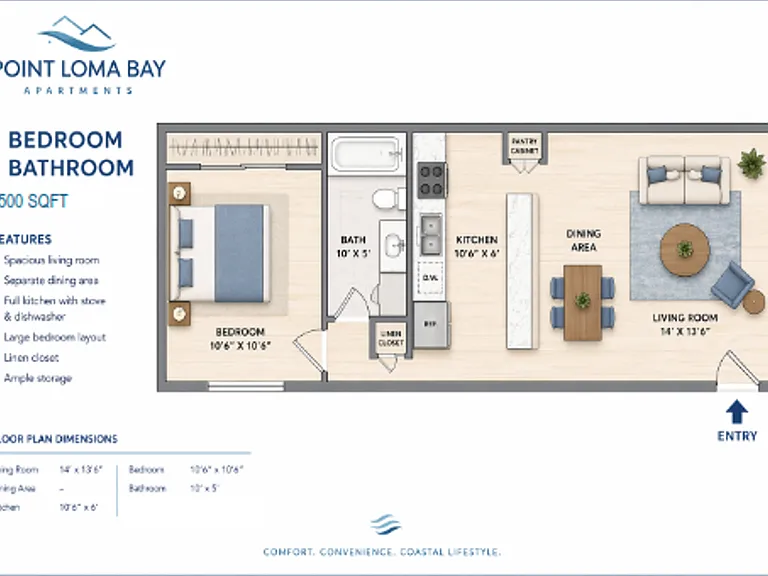Point Loma Bay Apartments | Coastal Living Near the Beach — Photo 56