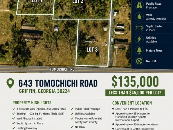643 Tomochichi Rd, Griffin, GA 30223