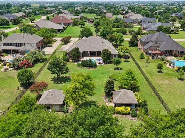 5302 Ravensthorpe Dr, Parker, TX 75002