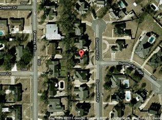 3418 Summerhill Dr, Montgomery, AL 36111