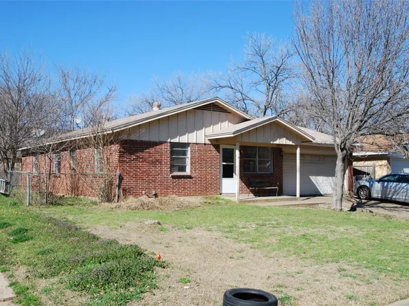 233 NE Murphy Rd, Burleson, TX 76028