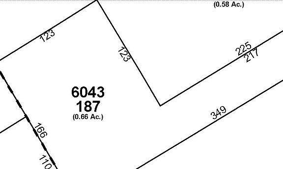5th image of 2421 Rockbridge Rd