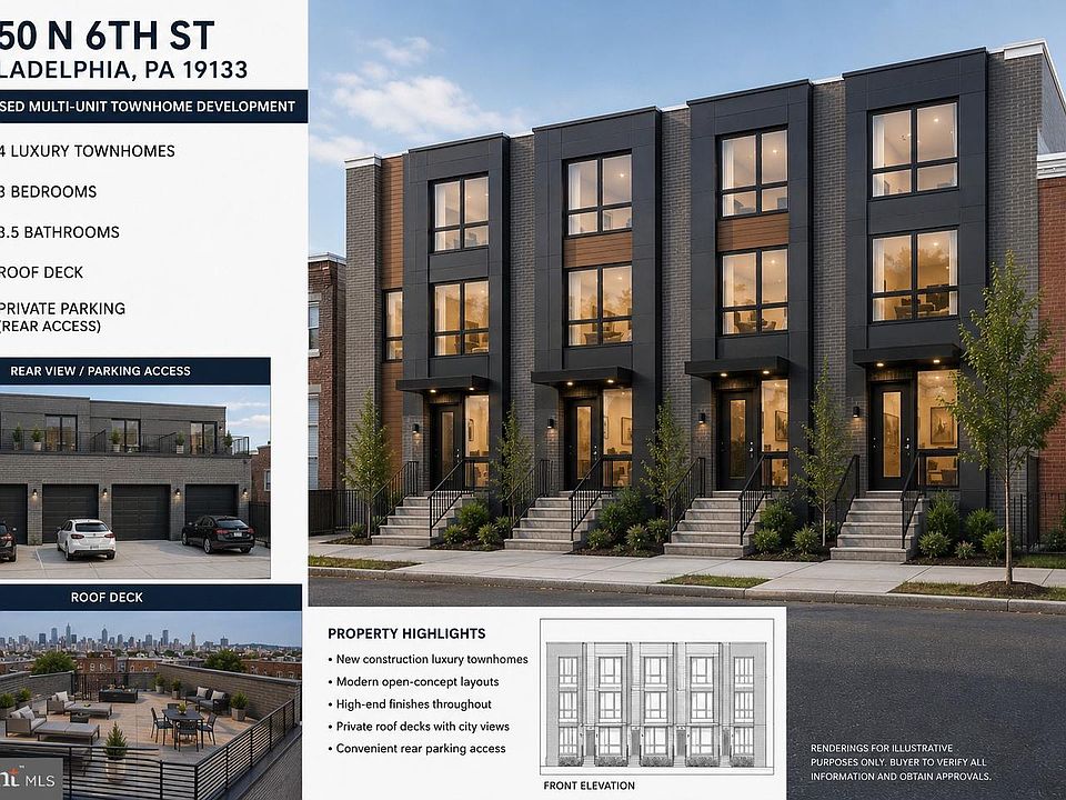 1st image of 2350 N 6th St