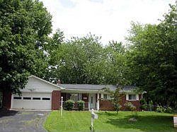 1st image of 7641 S Haven Ct