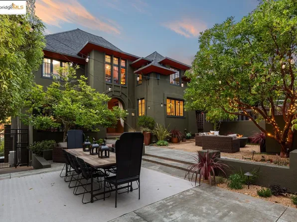 1130 Shattuck Ave, Berkeley, CA 94707