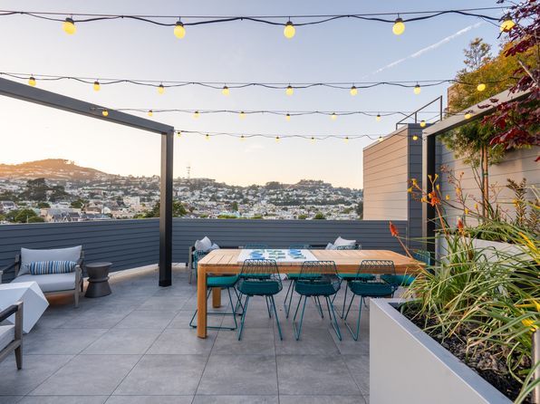99 Ocean Ave #510