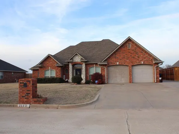 2123 Mallard, Duncan, OK 73533