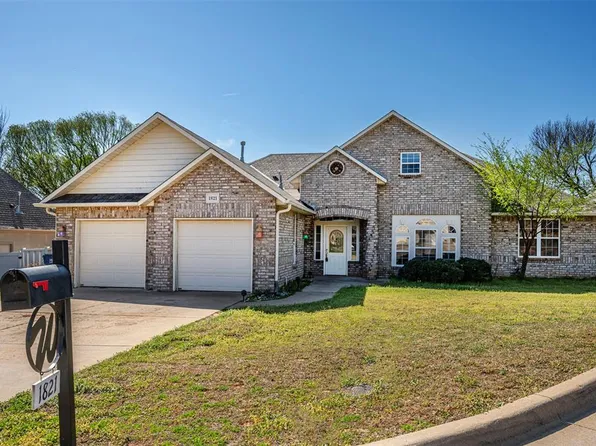1821 E Birchwood Ct, Stillwater, OK 74075