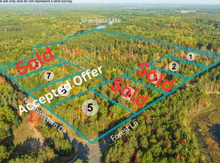 LOT 7 Northwestern Dr, Rhinelander, WI 54501