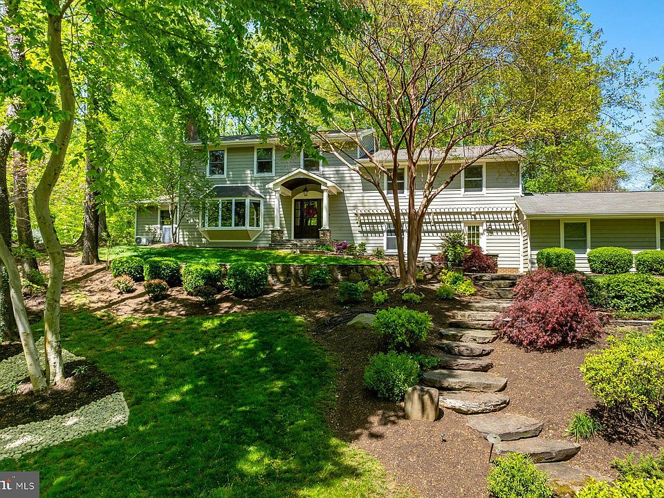 1st image of 510 Powell Dr