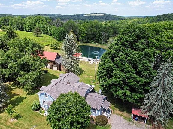 Birds eye view of house and pond