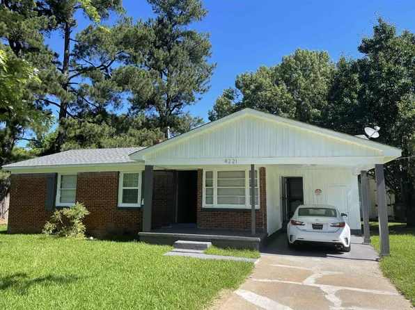 4221 Argonne St, Memphis, TN 38127