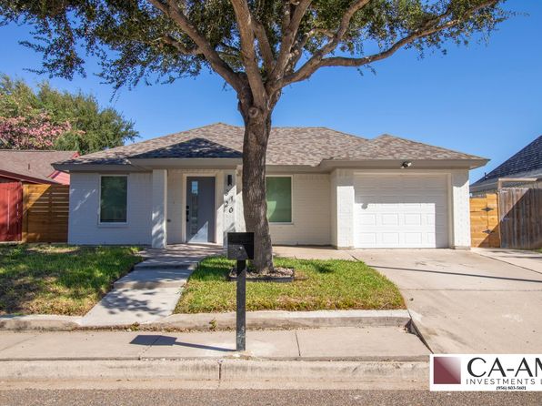 3120 Kingsborough Ave