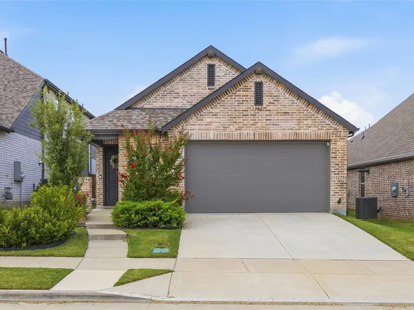 3166 Wind Knot Way, Royse City, TX 75189