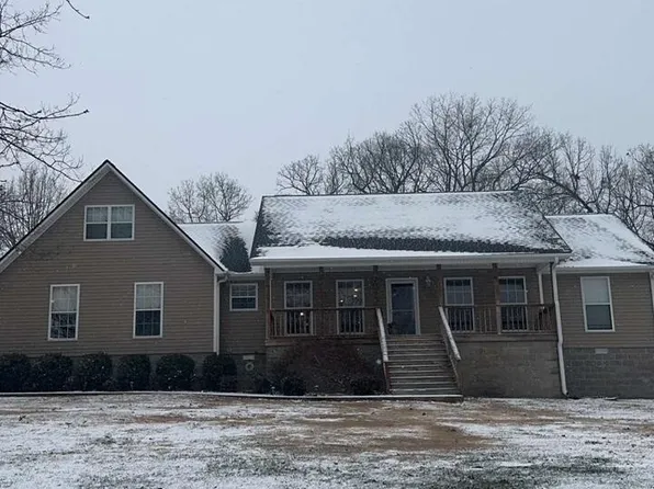 1177 Pfeiffer Rd, Batesville, AR 72501