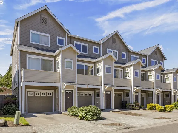 3189 SW Jaden Dr, Beaverton, OR 97003
