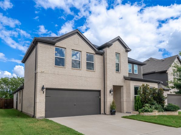 Home for Sale in Allen TX