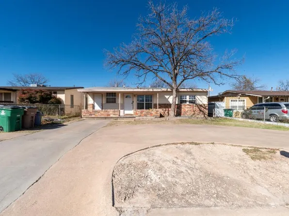 3022 Guadalupe St, San Angelo, TX 76901