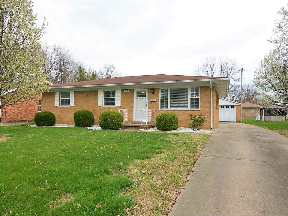 1st image of 1718 S Kenmore Dr