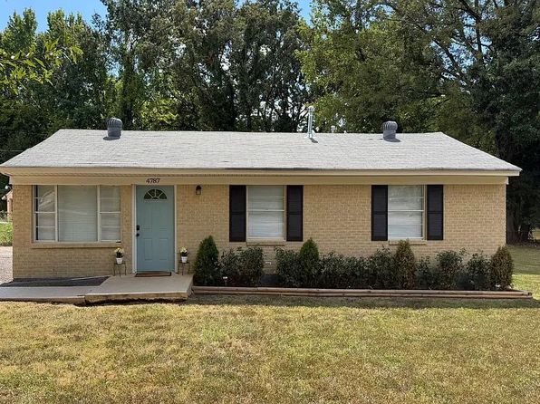 4787 Southaven Rd