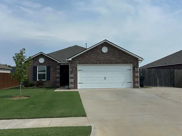 7511 E 144th Pl N, Collinsville, OK 74021