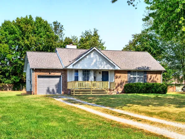 1788 Broadripple Dr, Clarksville, TN 37042