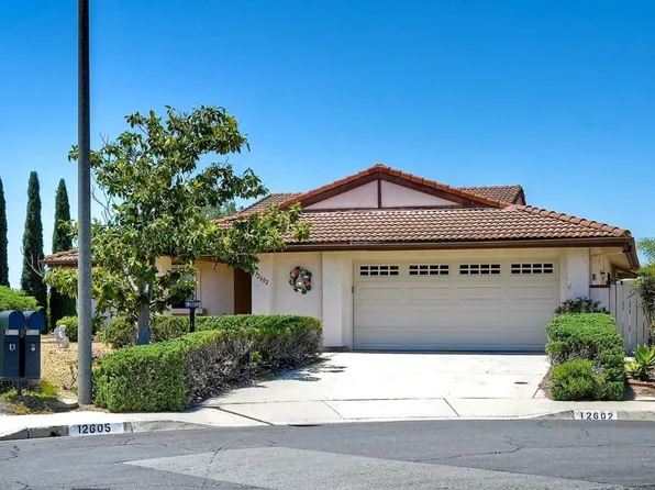 12602 Senda Acantilada, San Diego, CA 92128