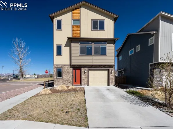 969 Grissom Dr, Colorado Springs, CO 80915
