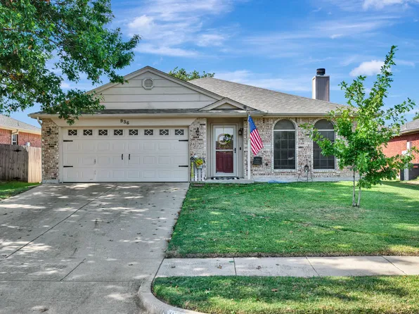 936 Fenway Ln, Saginaw, TX 76179
