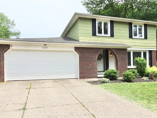123 Schimwood Ct, Getzville, NY 14068