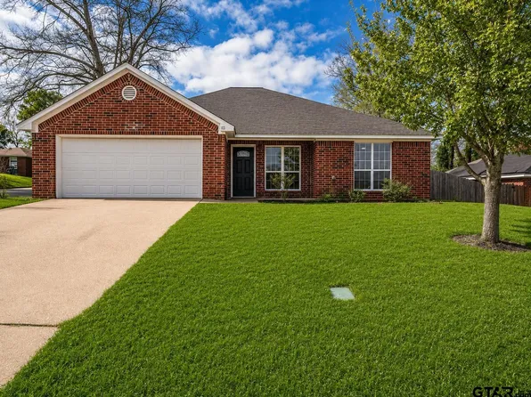 123 S Palmer Ave, Tyler, TX 75702