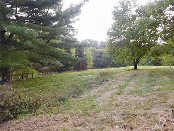 Partial clearing already don